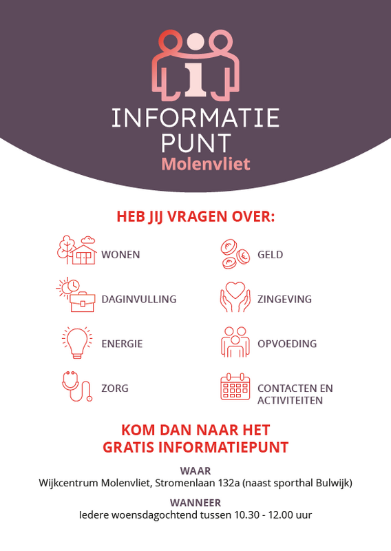 Informatiepunt_Molenvliet